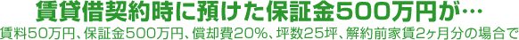 賃貸借契約時に預けた保証金500万円が…。賃料50万円、保証金500万円、償却費20%、坪数25坪、解約前家賃2ヶ月分の場合で